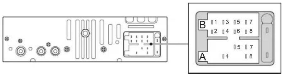 AKAI ACAC105UC - ISO-kabelaansluiting3.1 - 1