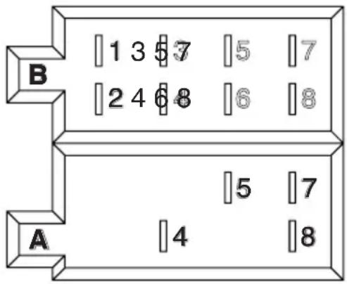 B 1 3 $7 |5 |7 2 4 6 8 |6 |8 A |5 |7 |4 |8