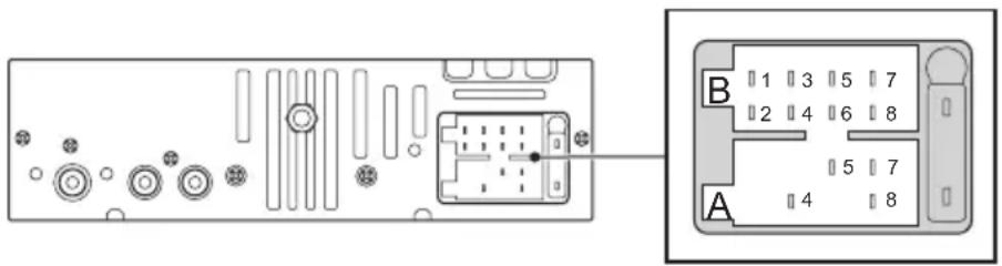 AKAI ACAD30B - ISO-kabelaansluiting3.1 - 1