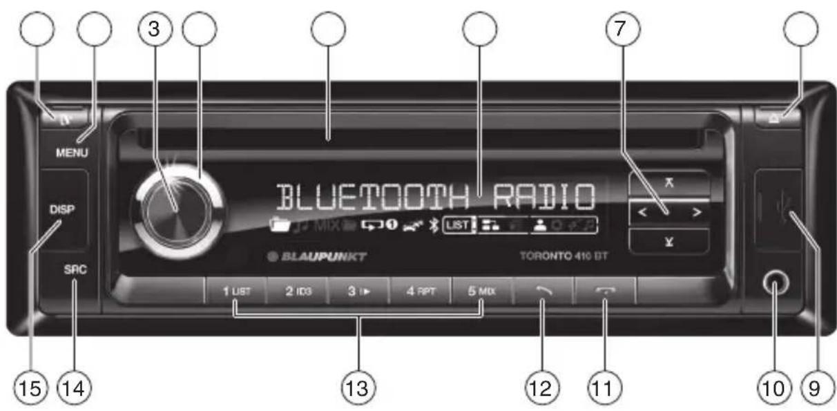 BLAUPUNKT San Fransisco 310 - BLAUPUNKT - 1