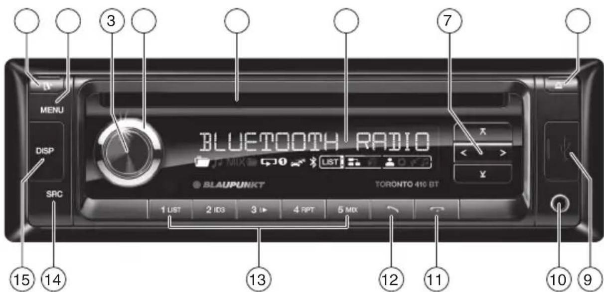 BLAUPUNKT San Fransisco 310 - Dimensiuni și greutate - 1