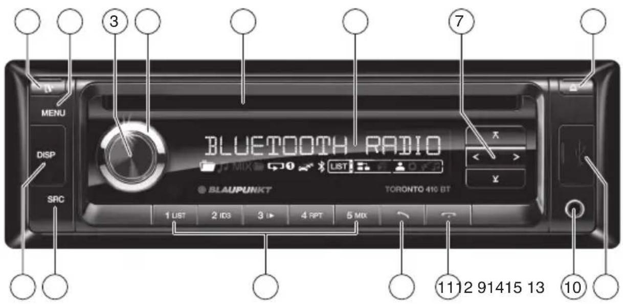 BLAUPUNKT San Fransisco 310 - Méretek és tömeg - 1