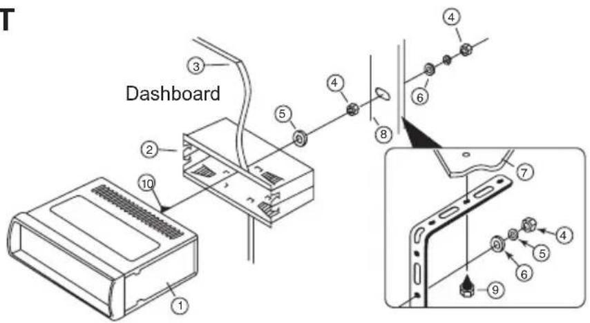 T Dashboard 1 2 3 4 5 6 7 8 9 10