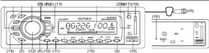 DENVER CAU-430BT - KÄYTTÖOHJE - 1