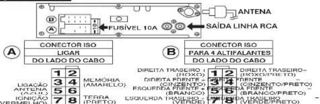 DENVER CAU-430BT - FUNÇÃO DE BLUETOOTH - 2