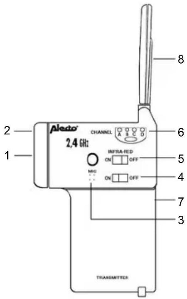 ALECTO DOS-150 - DIE GARANTIE ENTFALLT: - 3