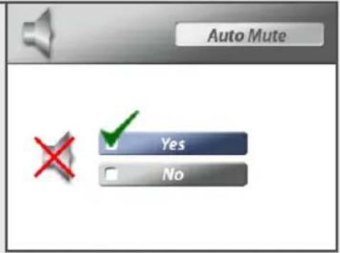 Auto Mute Yes No