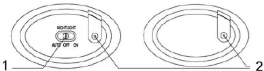 KONIG HC-BM05 - ÉMETTEUR/RÉCEPTEUR - 4