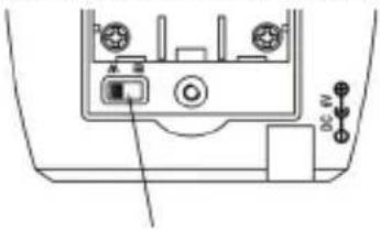 KONIG HC-BM05 - Σημείωση: - 7