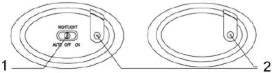 KONIG HC-BM05 - TRANSMITTER/RECEIVER - 6