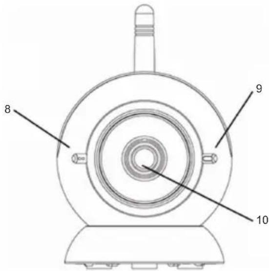 KONIG HC-BM50 - IMAGEN DE LA UNIDAD DE CÁMARA - 1