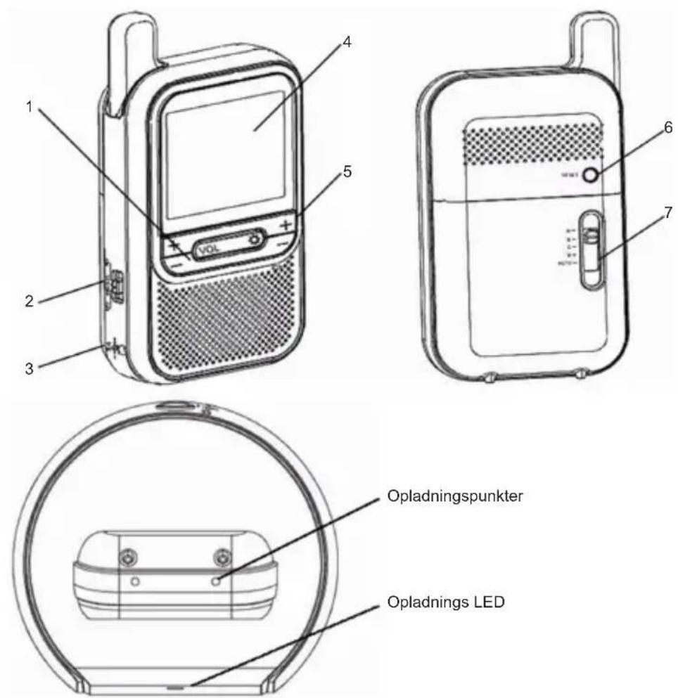 KONIG HC-BM50 - Säkerhetsanvisningar: - 4
