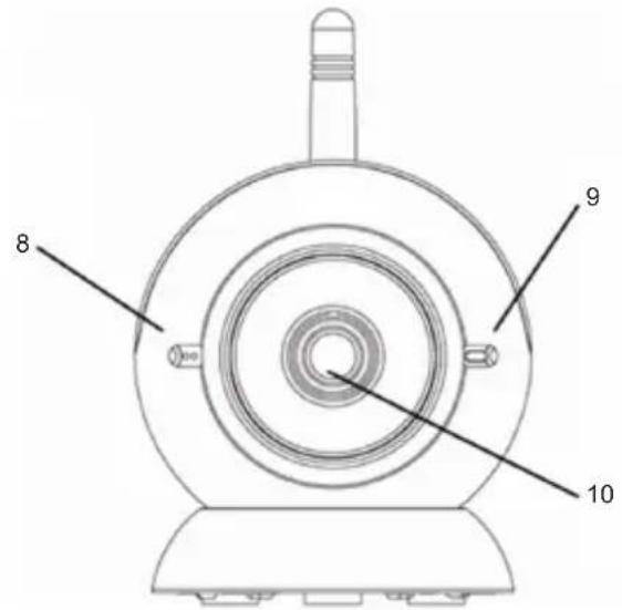 KONIG HC-BM50 - PICTURE OF CAMERA UNIT - 1