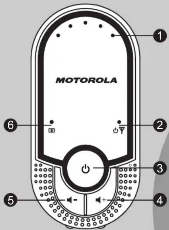 MOTOROLA MBP11 - Got everything? - 1