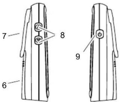 SWITEL BCC48 - Ladeleuchte - 2