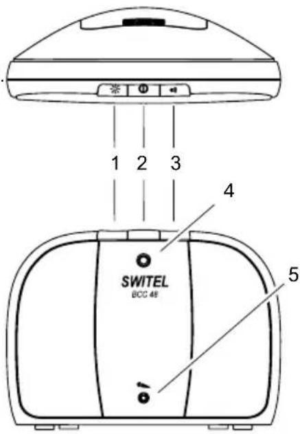 SWITEL BCC48 - Ladeleuchte - 1