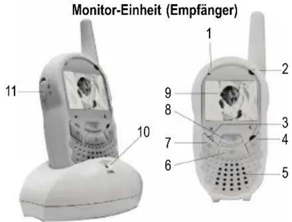 SWITEL BCF805 - Bedienelemente und Anzeigen - 1