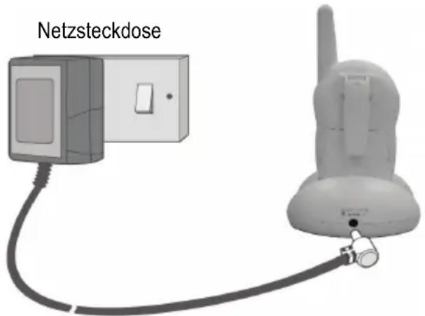 SWITEL BCF805 - Betrieb mit Netzteil - 1