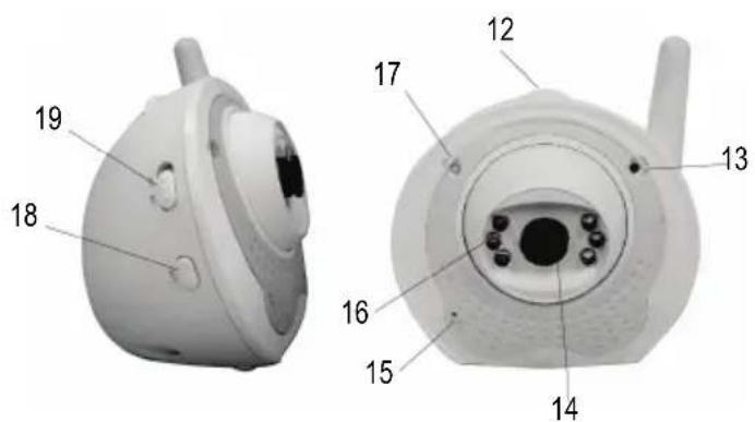 SWITEL BCF805 - Bedienelemente und Anzeigen - 2