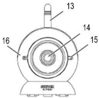 SWITEL BCF820 - Elementi di comando e visualizzazioni - 5