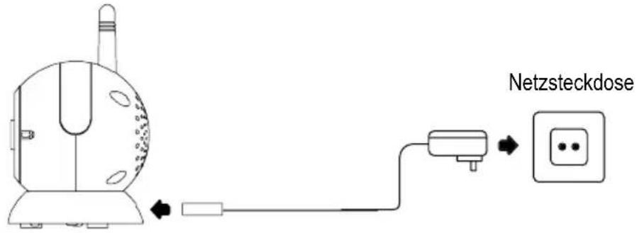 SWITEL BCF820 - Betrieb mit Netzteil - 1