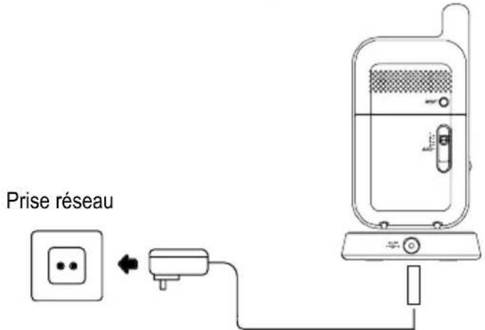 SWITEL BCF820 - Fonctionnement par le bloc d'alimentation - 1