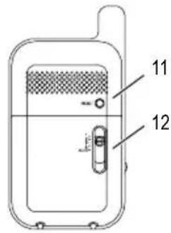 SWITEL BCF820 - Elementi di comando e visualizzazioni - 4