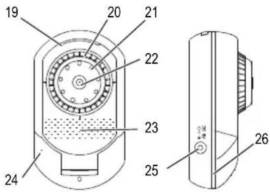 SWITEL BCF900 - 2Elementidicomandoevisualizzazioni - 5