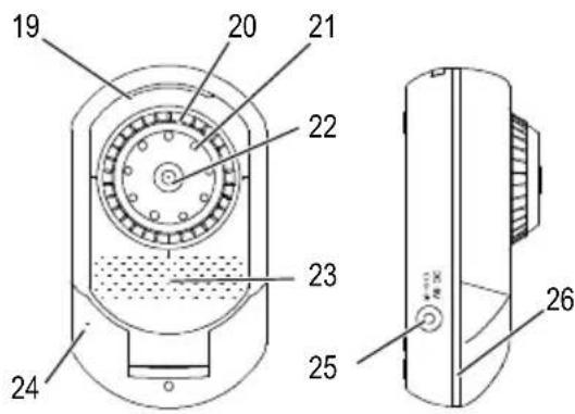 SWITEL BCF900 - 2Élémentsdemanipulationetaffichages - 4