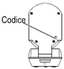 SWITEL BCF900 - 4Registrazione/Collegamentodiricevitoreetrasmettitore - 2