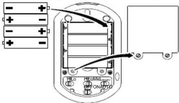 SWITEL BCF900 - Operatingwithbatteries - 1