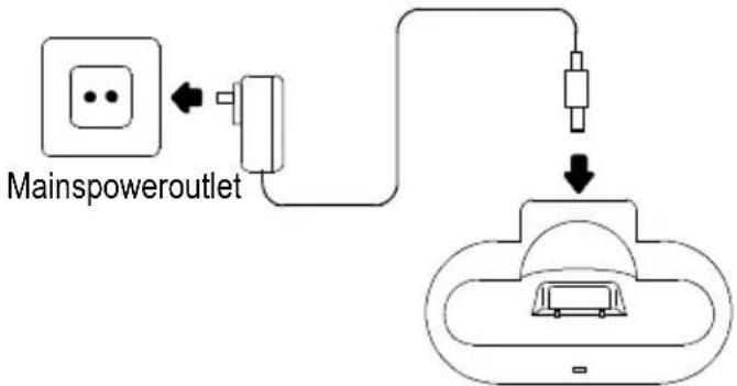 SWITEL BCF900 - Operatingwithapoweradapterplug - 1