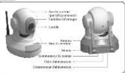 TREBS Comfortcam CC-860 - STRUCTURE - 1