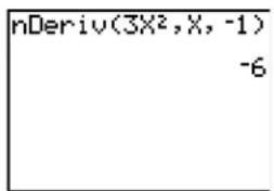 TEXAS INSTRUMENTS TI-84 Plus - nDeriv( - 2