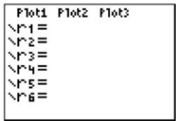 TEXAS INSTRUMENTS TI-84 Plus - Displaying the Polar Y=Editor - 1