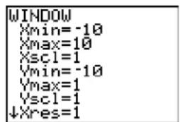TEXAS INSTRUMENTS TI-84 Plus - Setting the Viewing Window - 1