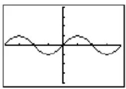 TEXAS INSTRUMENTS TI-84 Plus - Overlaying Functions on a Graph - 1