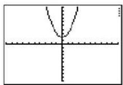TEXAS INSTRUMENTS TI-84 Plus - Pause - 3