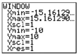 TEXAS INSTRUMENTS TI-84 Plus - Getting Started: Graphing a Circle - 6