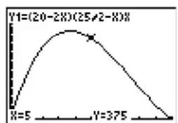 TEXAS INSTRUMENTS TI-84 Plus - Displaying and Tracing the Graph - 4