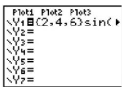 TEXAS INSTRUMENTS TI-84 Plus - Graphing a Family of Curves - 3