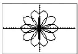 TEXAS INSTRUMENTS TI-84 Plus - Getting Started: Polar Rose - 4