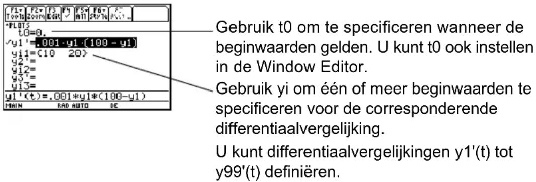 TEXAS INSTRUMENTS Voyage 200 - Differentiaal-vergelijkingen definiëren in de Y= Editor - 1