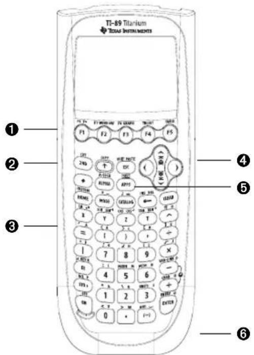 TEXAS INSTRUMENTS Voyage 200 - Het toetsenbord van de TI-89 Titanium Het toetsenborde - 1