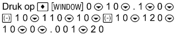 TEXAS INSTRUMENTS Voyage 200 - Open de Window Editor en stel de venstervariabelen in zoals rechts wordt weergegeven. - 1