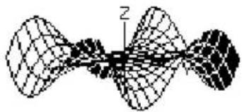 TEXAS INSTRUMENTS Voyage 200 - Het effect na het veranderen van eye (theff(ttheta) het veranderen van eye - 3