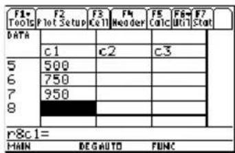 TEXAS INSTRUMENTS Voyage 200 - Stappen en toetsaanslagen Venster - 3