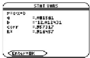TEXAS INSTRUMENTS Voyage 200 - Stappen en toetsaanslagen Venster - 2