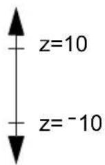 TEXAS INSTRUMENTS Voyage 200 - Effect van het veranderen van eyeE(foi)t(pai) het veranderen van eye - 7