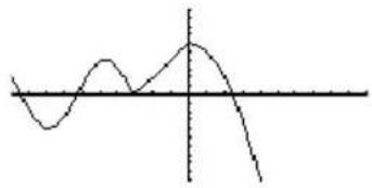TEXAS INSTRUMENTS Voyage 200 - De functie When gebruiken De functie When gebruiken - 1